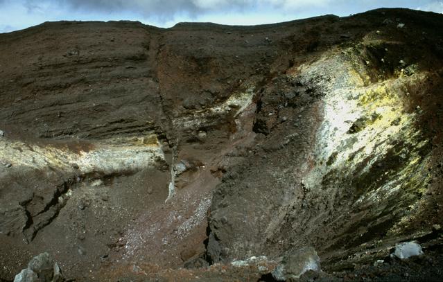  [Sulphur crater] 